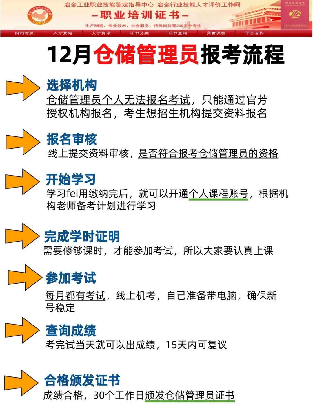 文职必备?仓储管理员报考流程已公布