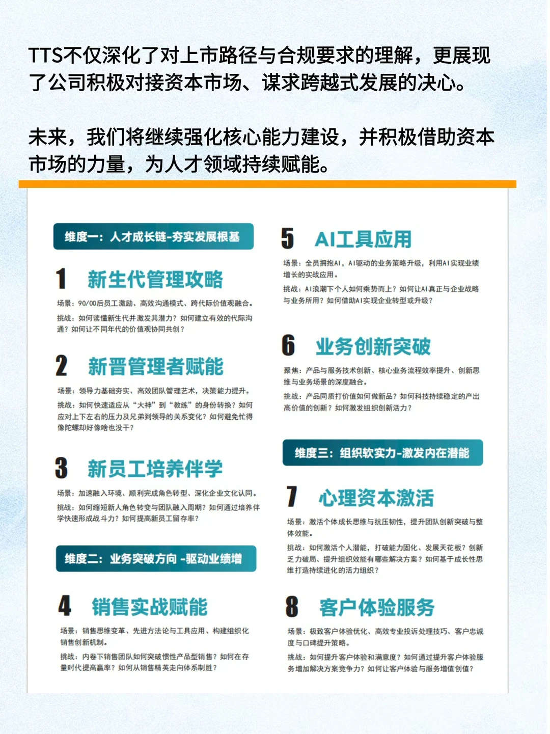 TTS公司作为科创企业代表 出席深交所企业上