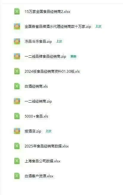 全国食品 品牌食品经销商 零食（新）