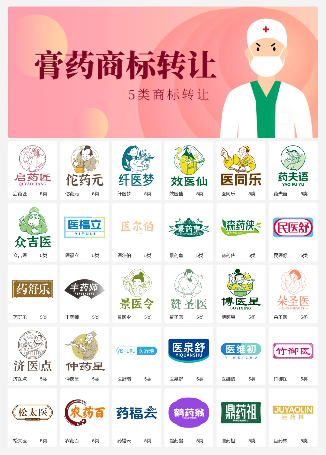 膏药 中医药 保健品商标设计 5类商标转让