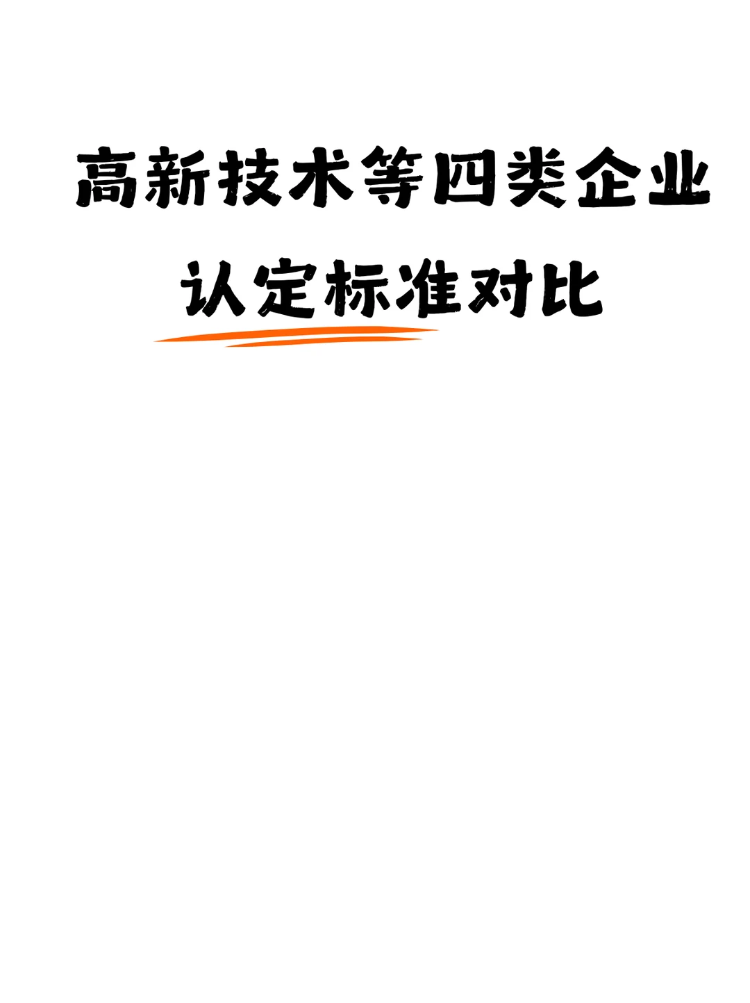 高新技术企业等企业认定标准对比