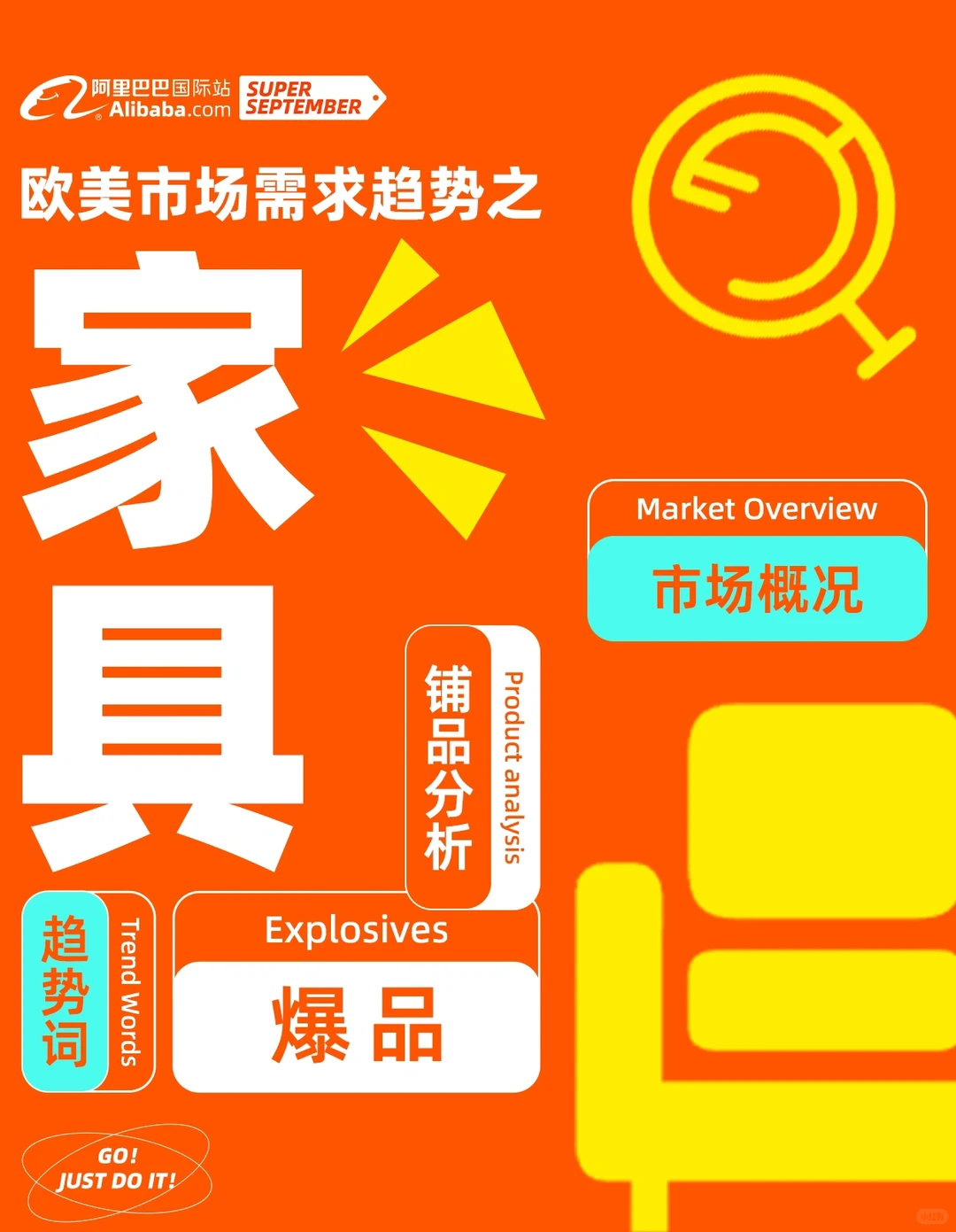 ☹️不允许有外贸人没有这份欧美市场分析报告