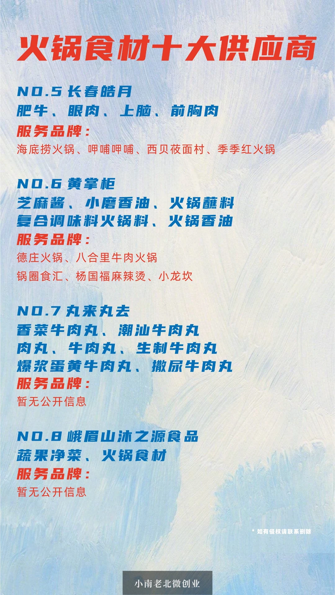 火锅食材十大供应商