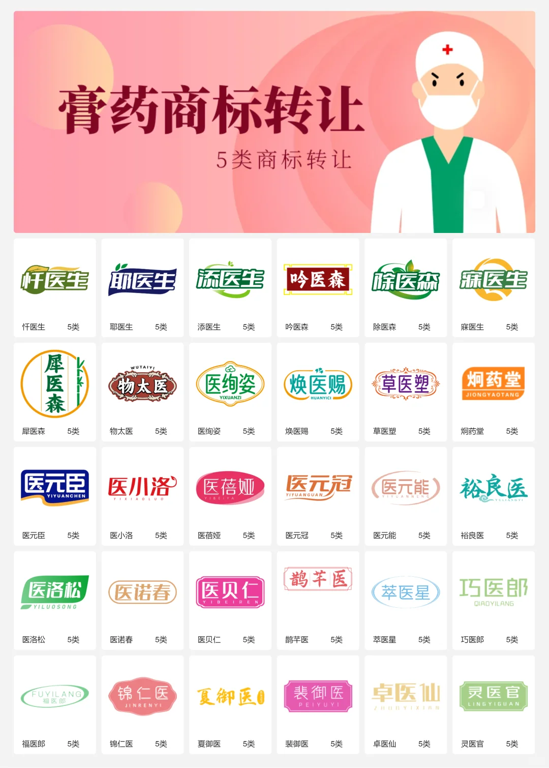 膏药 中医药 保健品商标设计 5类商标转让