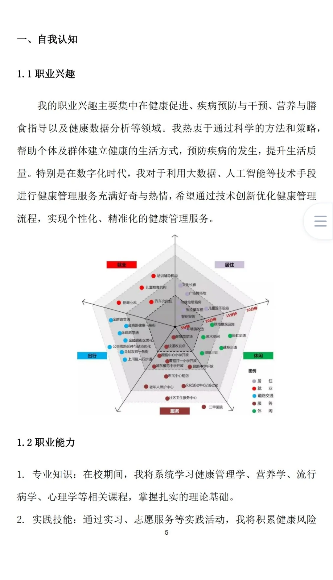 健康管理职业生涯规划书word+PPT