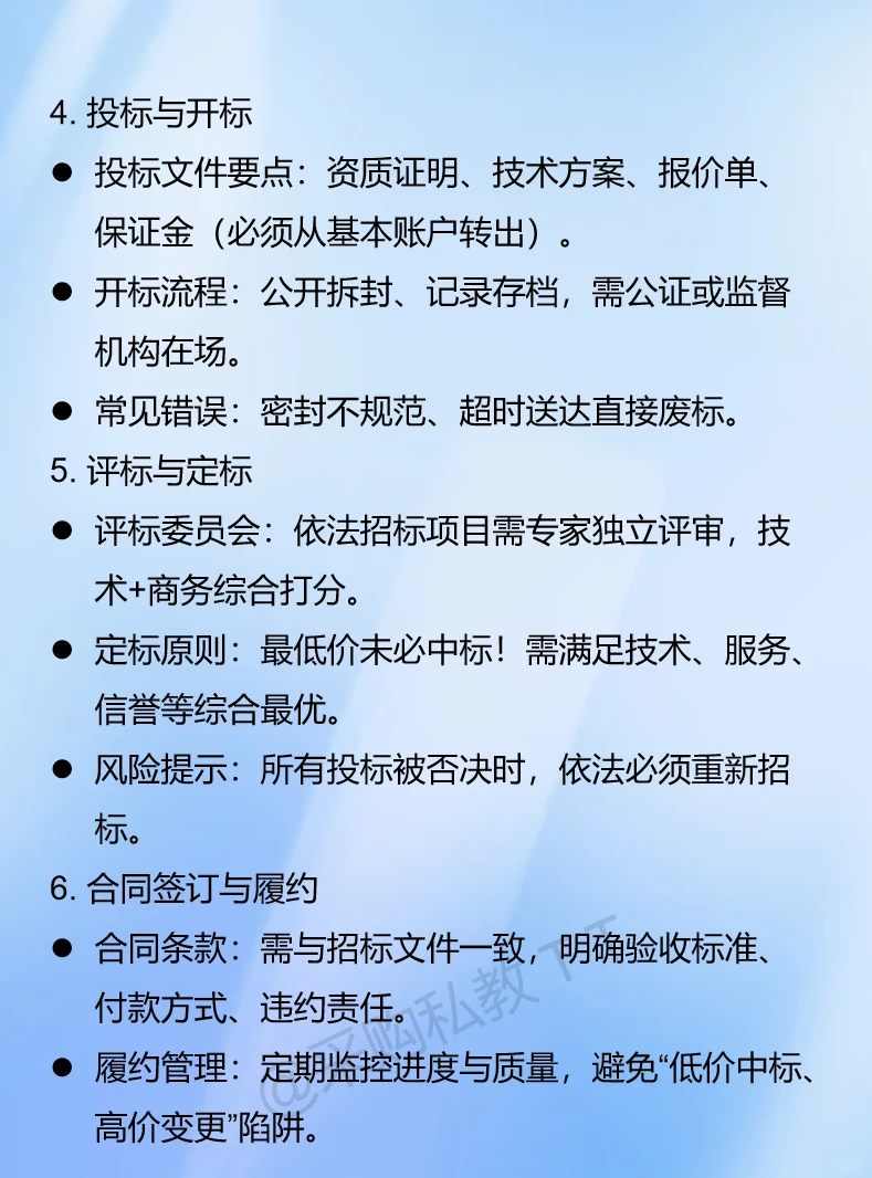 五分钟搞懂招标