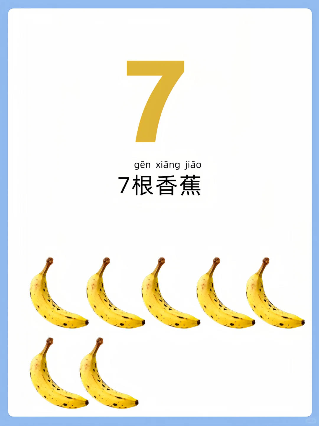 儿童早教启蒙识图-数字与水果数量概念