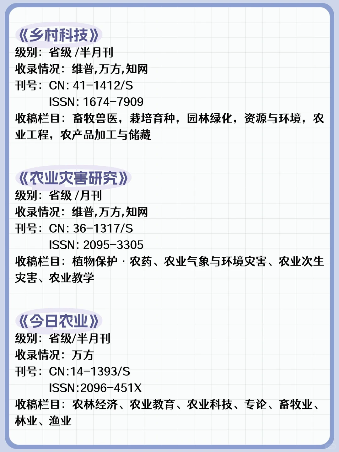 农业方向一定要刷到这篇啊！上天在帮你！