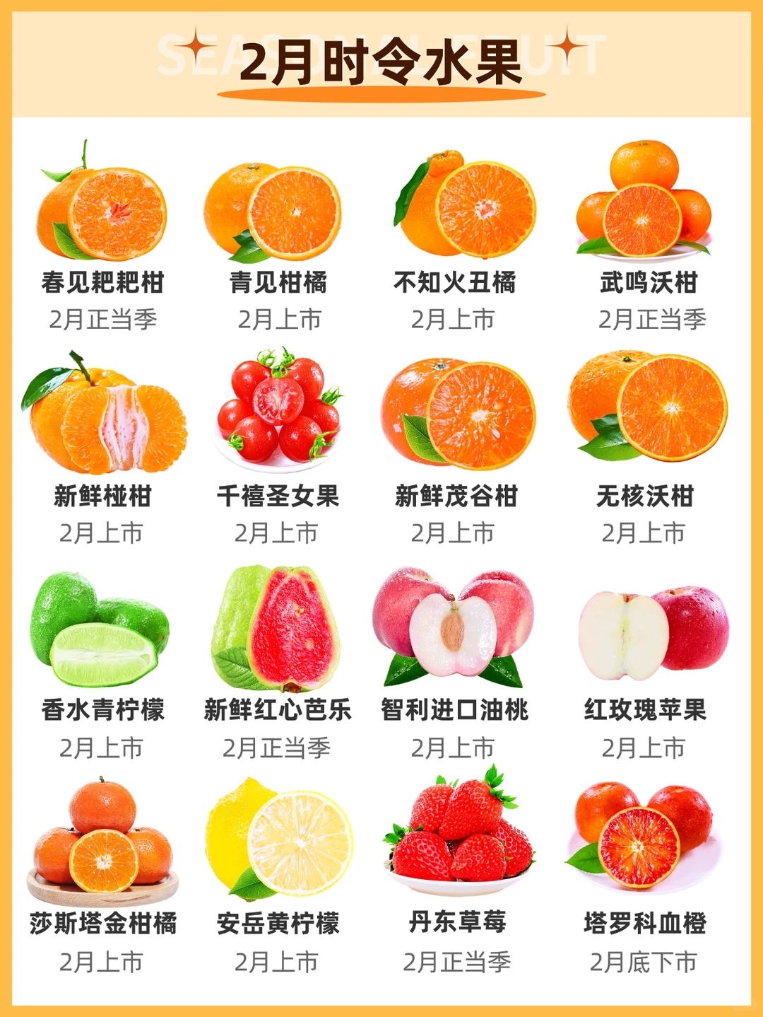 应季水果时间表｜水果一定吃应季的