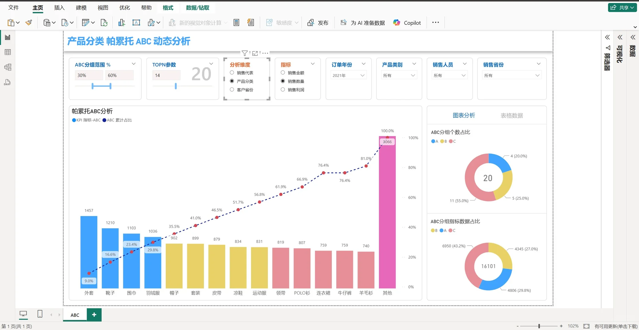 用 Power BI 做了一个动态 ABC 分析仪表板