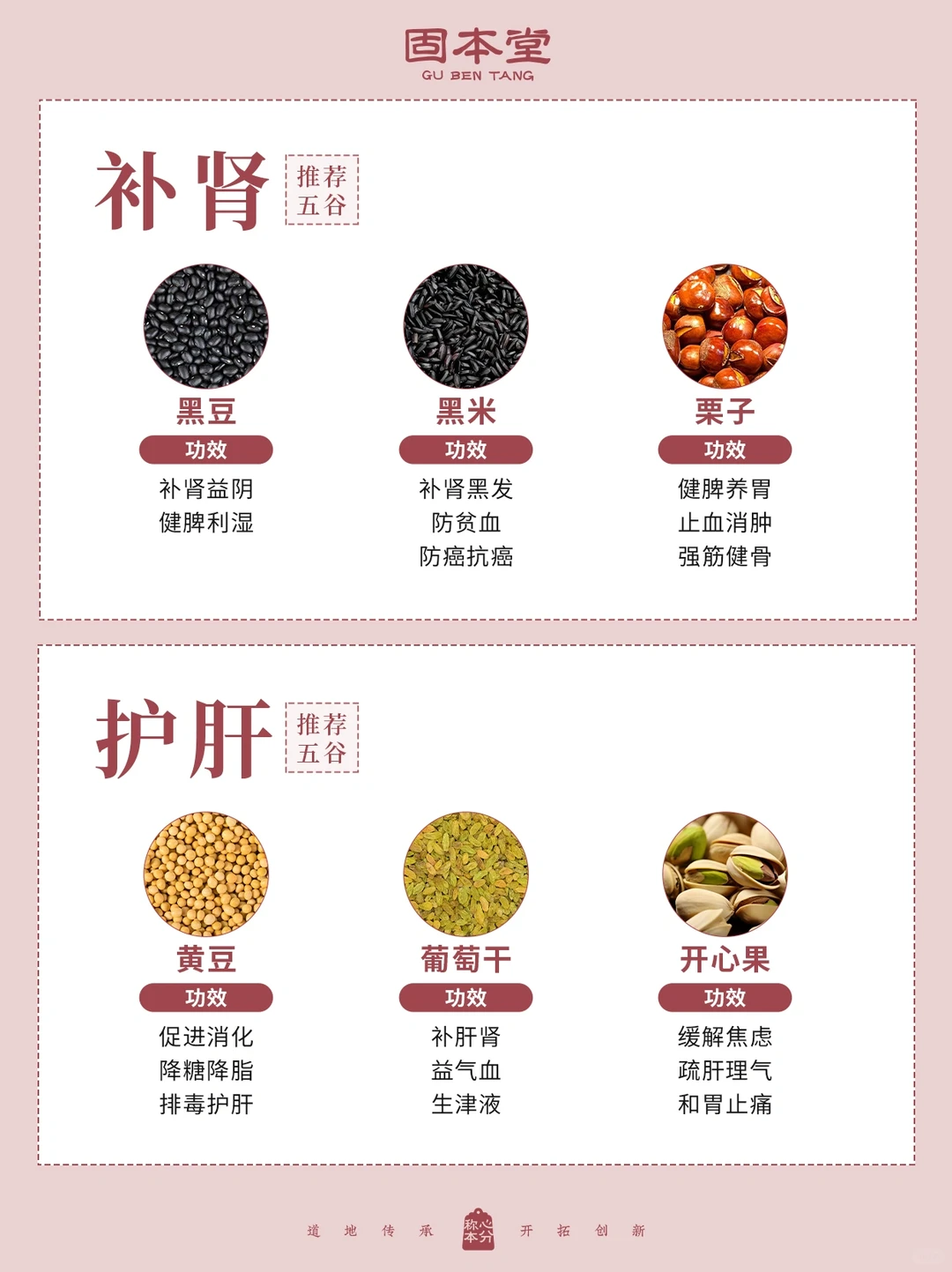 每天吃2块?五谷少生病?快来收藏?