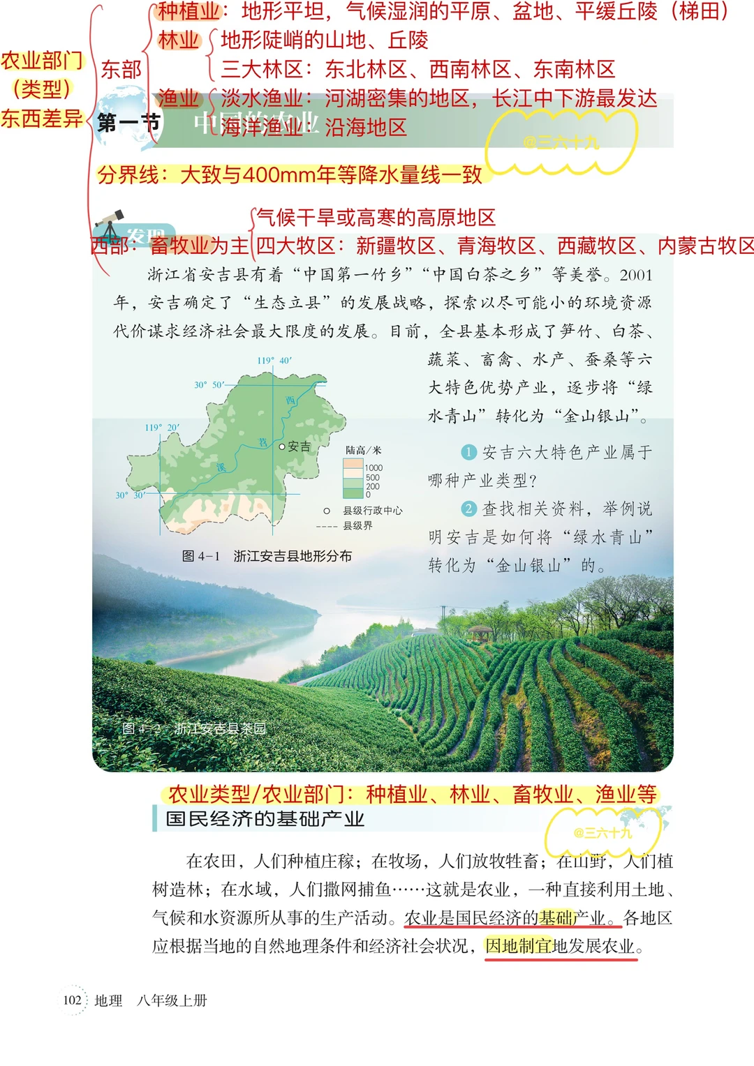 ❤️新湘教版八上地理笔记｜4.1中国的农业