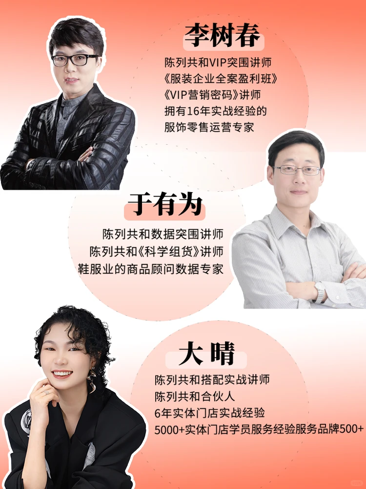 服装店业绩瓶颈❓短短3天带你迅速翻身?