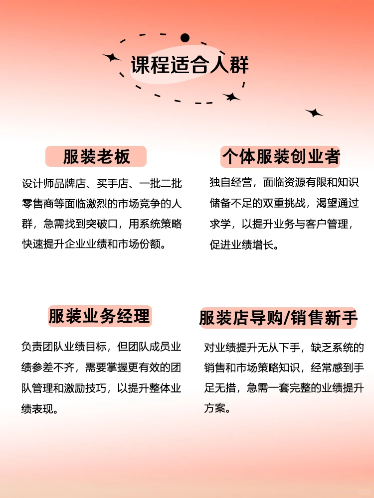 服装店业绩瓶颈❓短短3天带你迅速翻身?