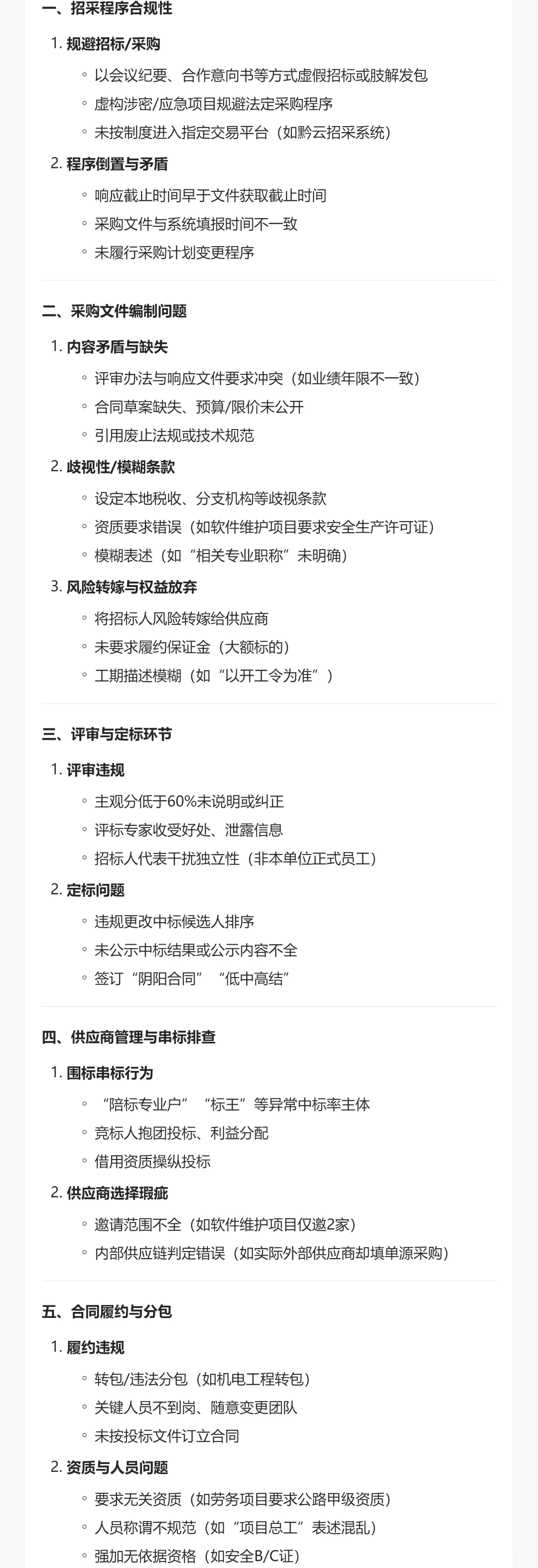 招标采购问题自查自纠问题清单