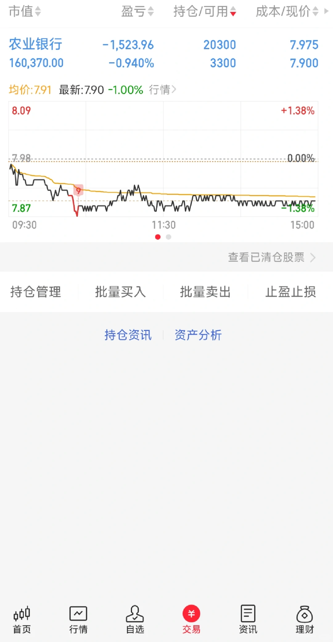 明天农业银行能不能起来