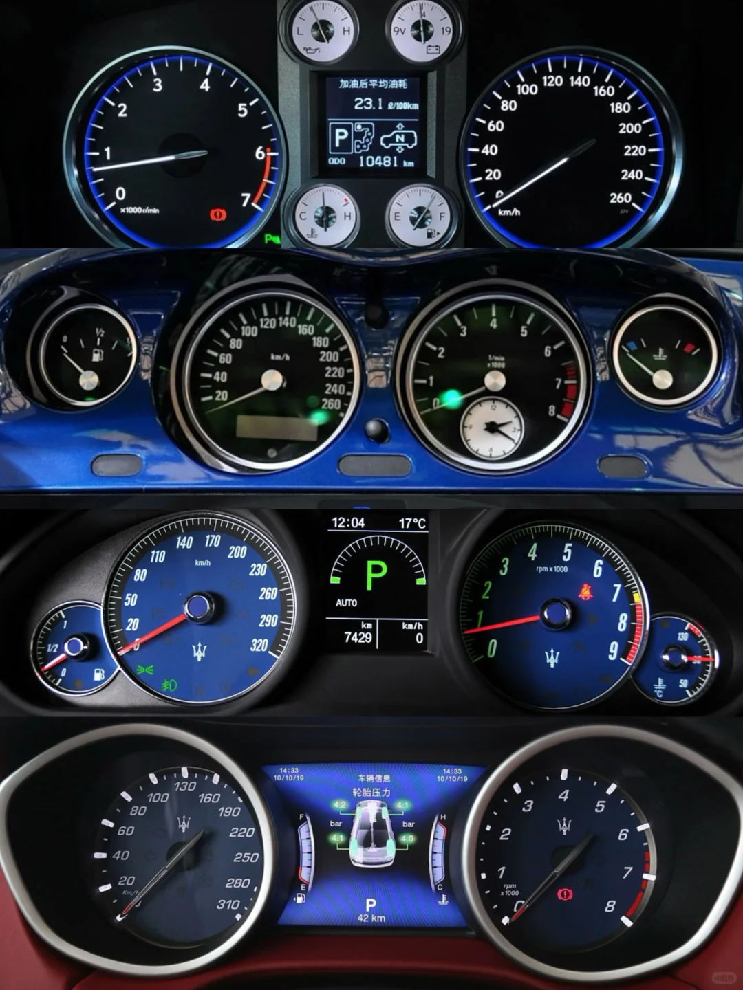 周末了，看看机械仪表洗洗眼睛吧?蓝色专辑