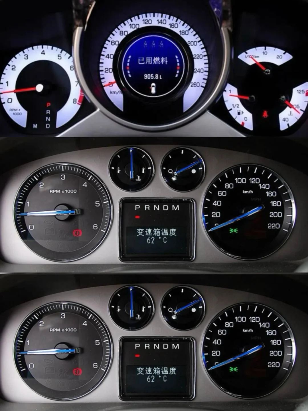 周末了，看看机械仪表洗洗眼睛吧?蓝色专辑