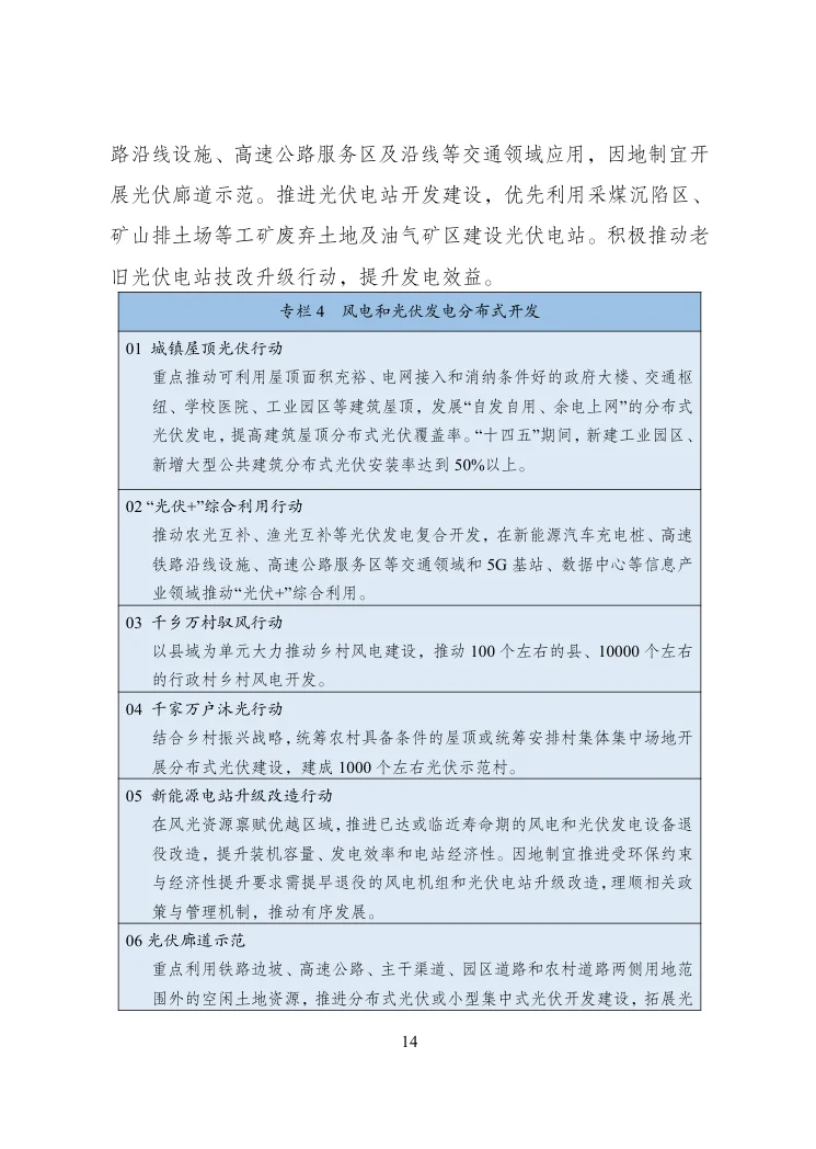 《“十四五”可再生能源发展规划》