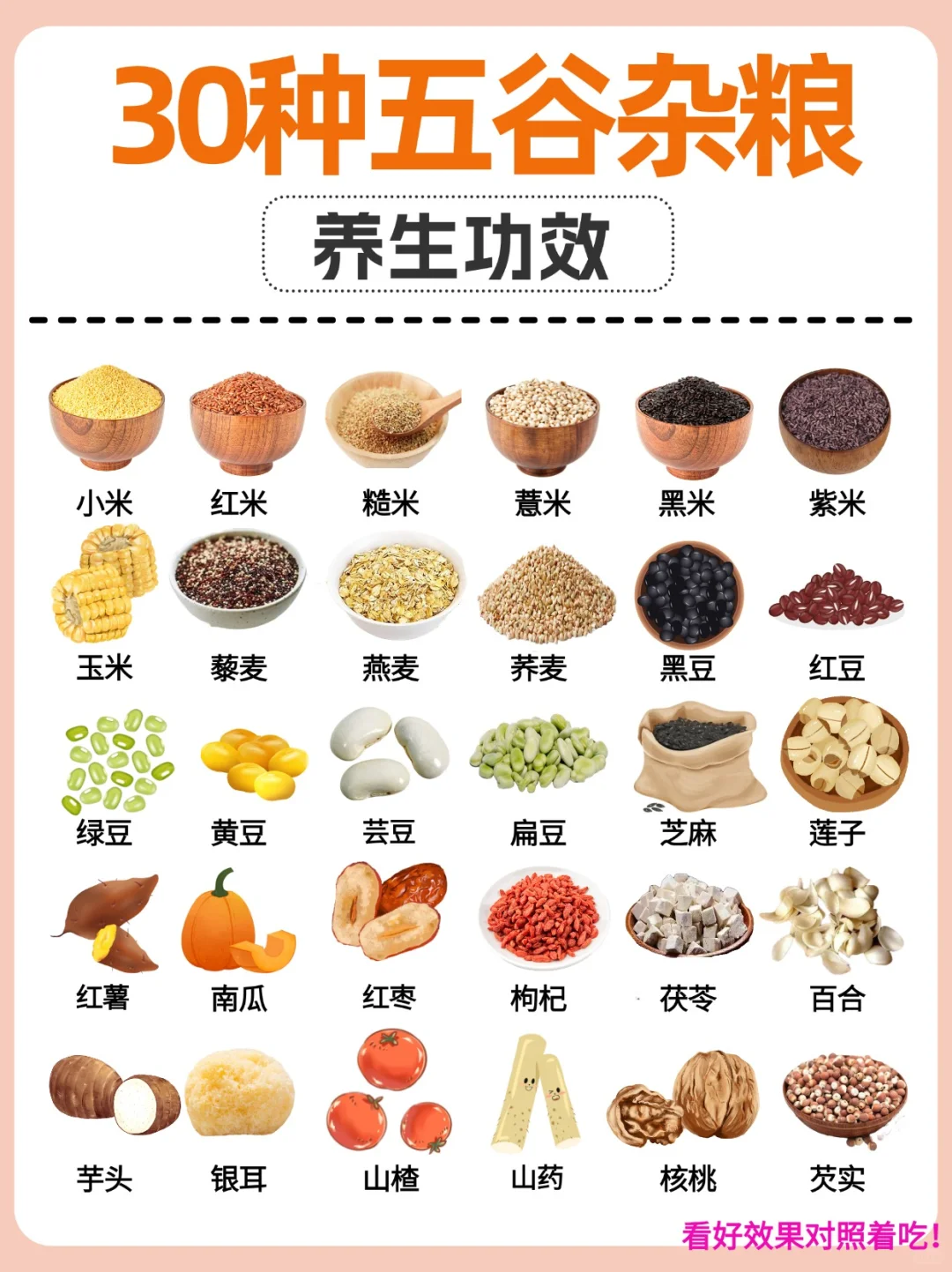 五谷杂粮最养人！30种五谷杂粮来袭