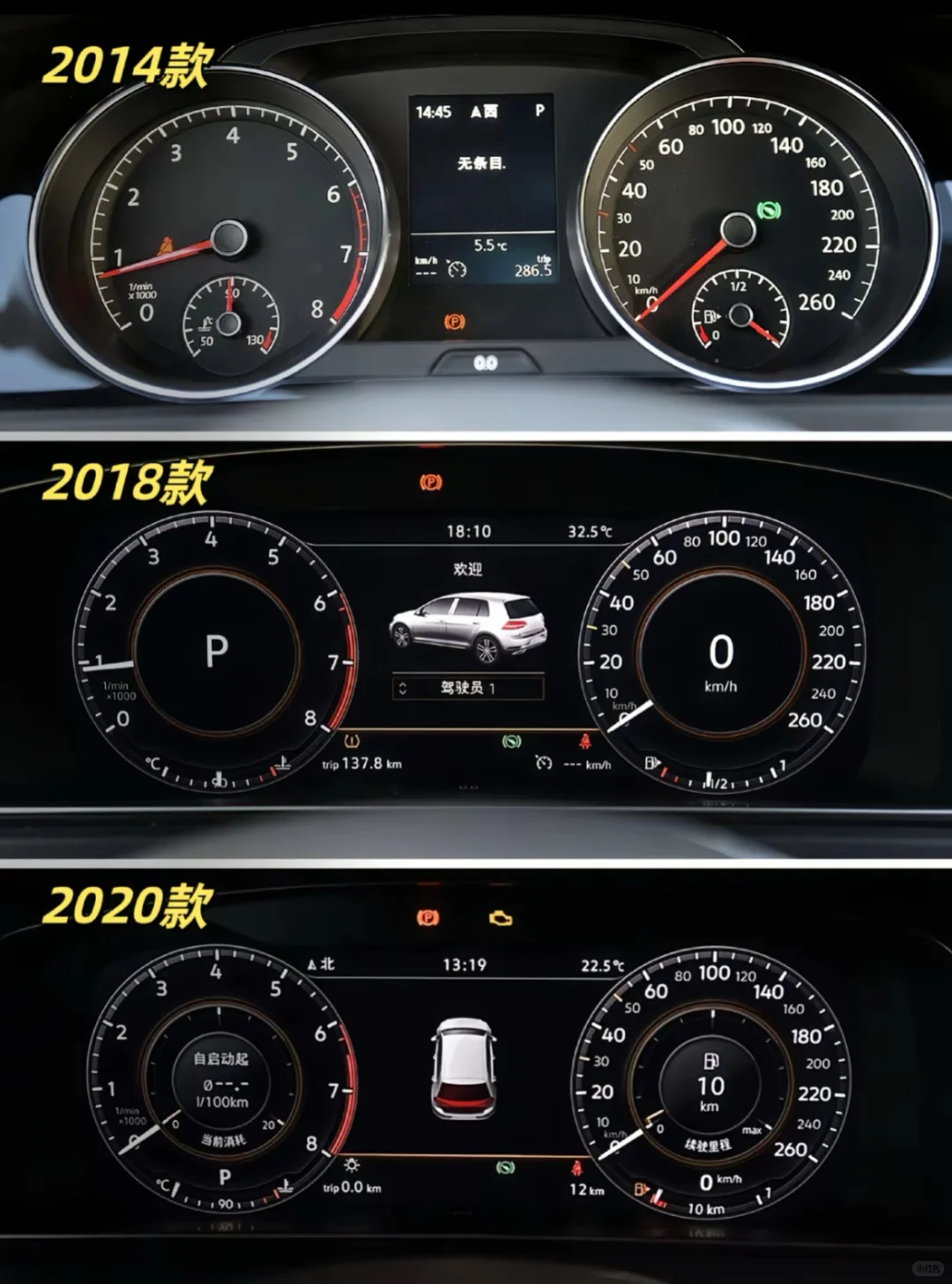 大众车高尔夫的仪表盘，你最喜欢哪一款？