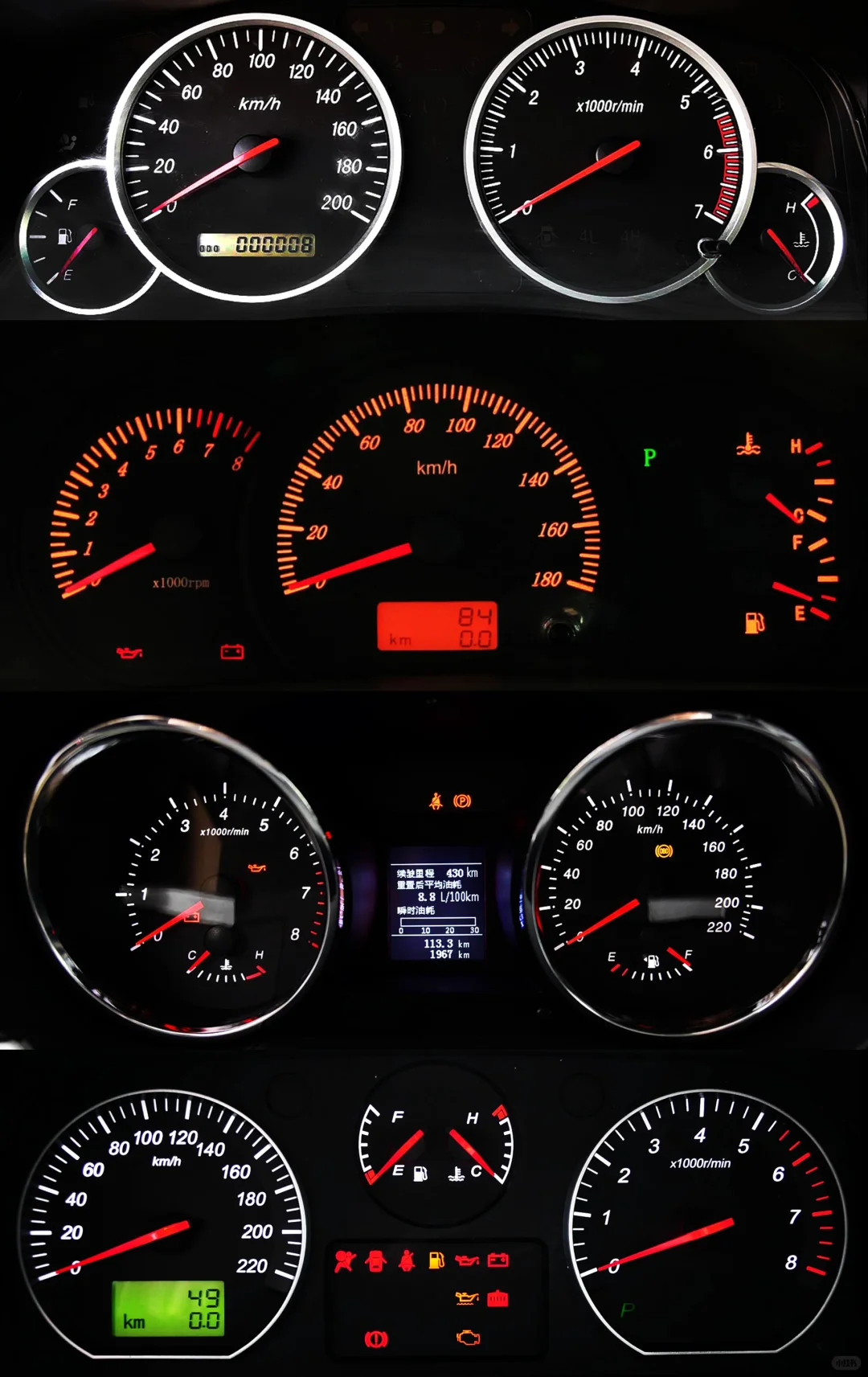 老国产的机械仪表盘——华晨篇
