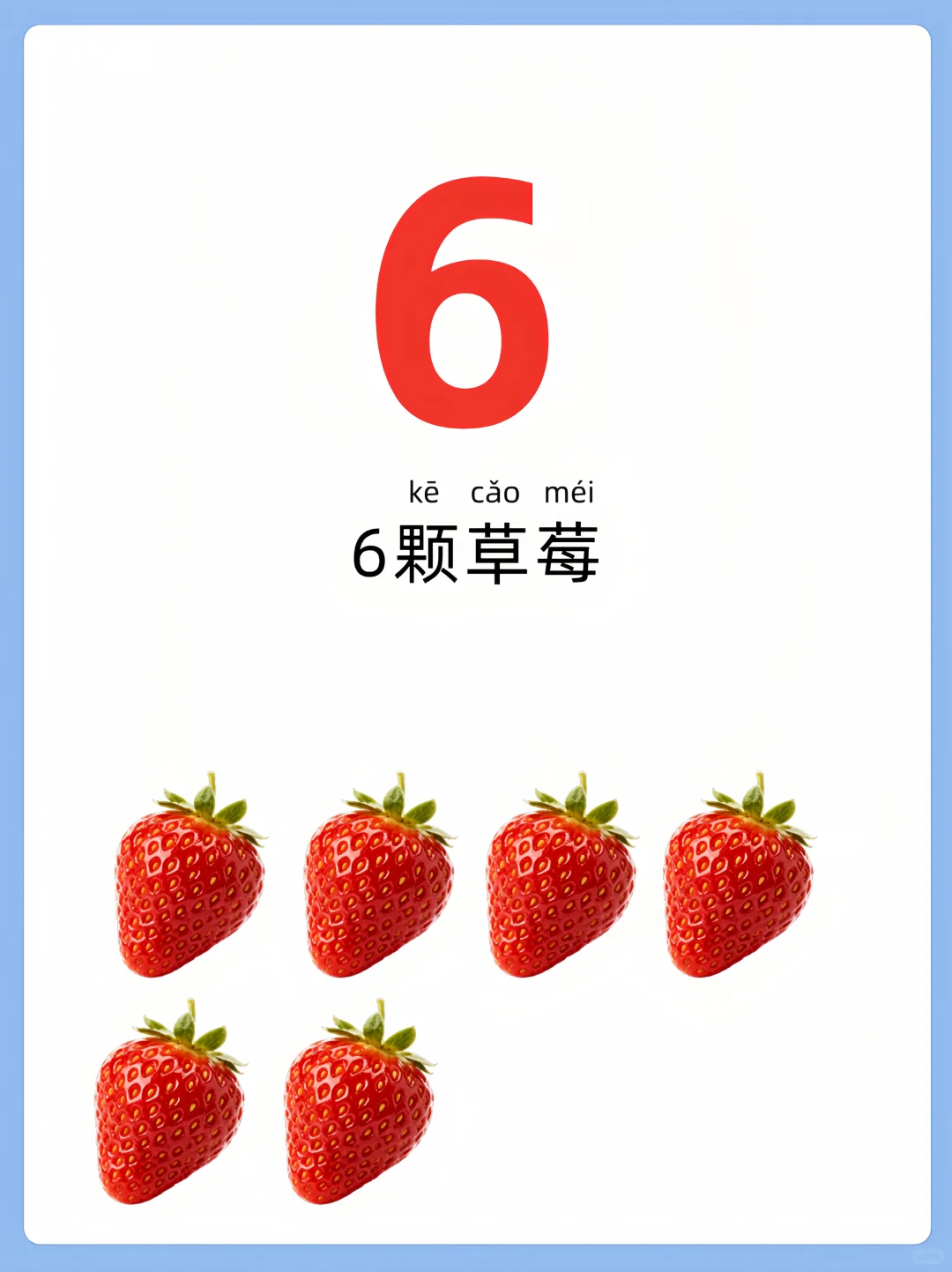 儿童早教启蒙识图-数字与水果数量概念