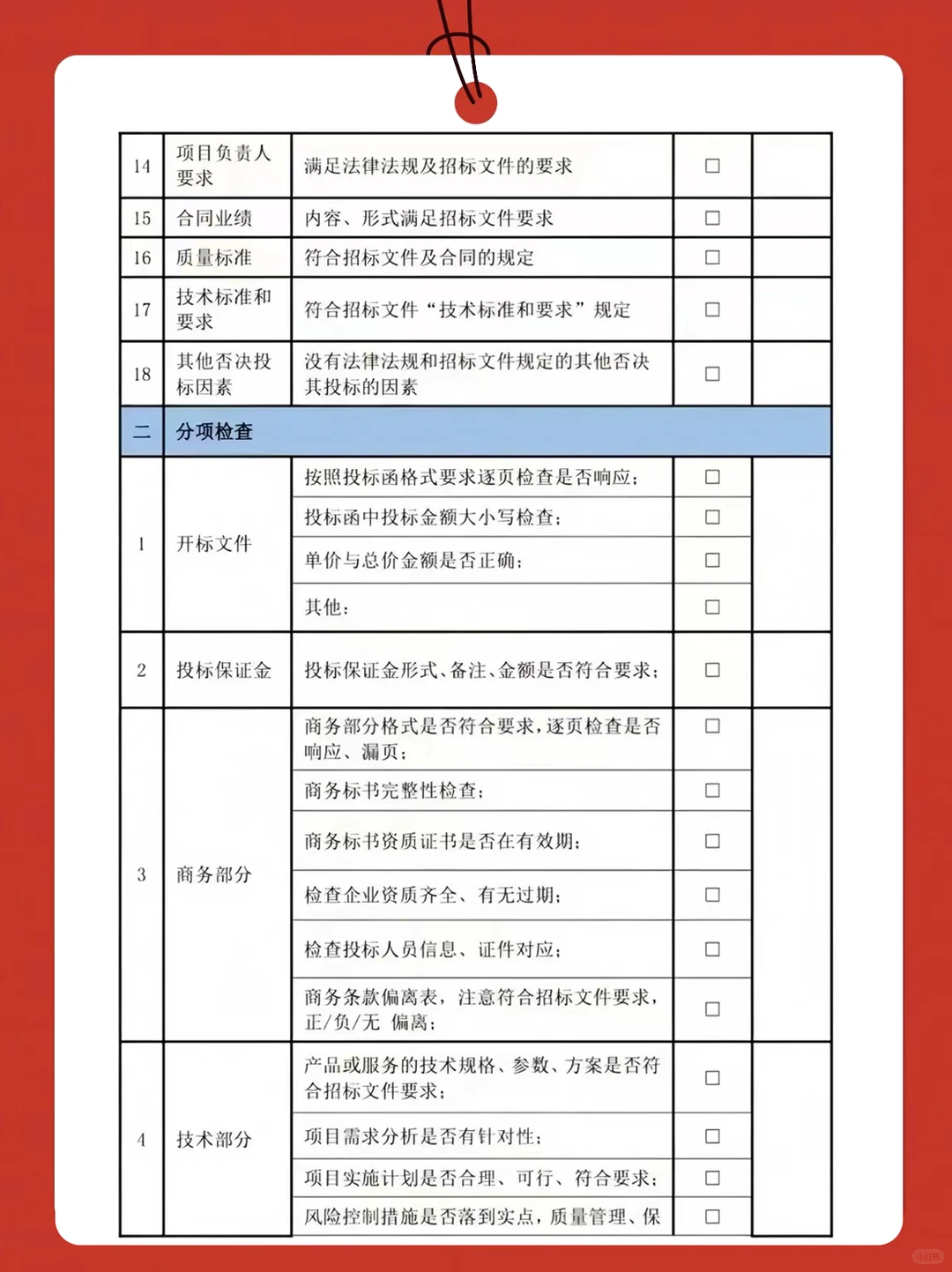 标书制作｜高通过率-服务流程好到爆?