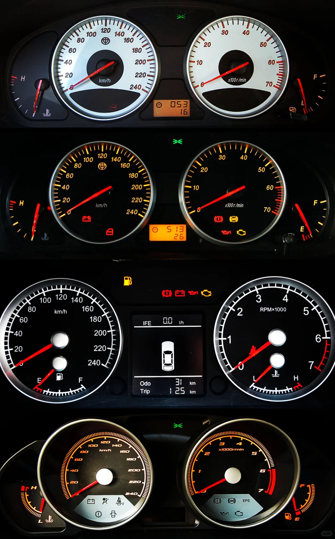 老国产的机械仪表盘——华晨篇