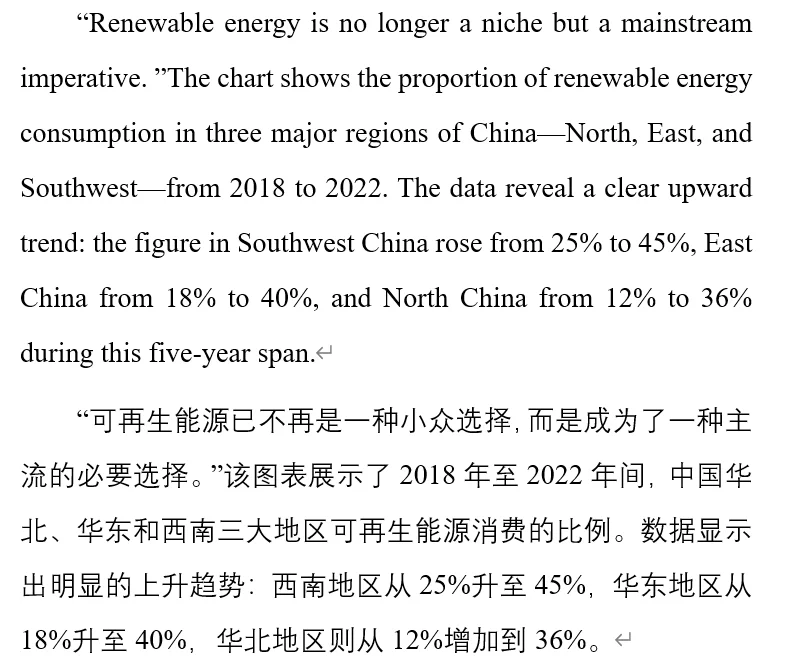 考研大作文“能源消费”范文