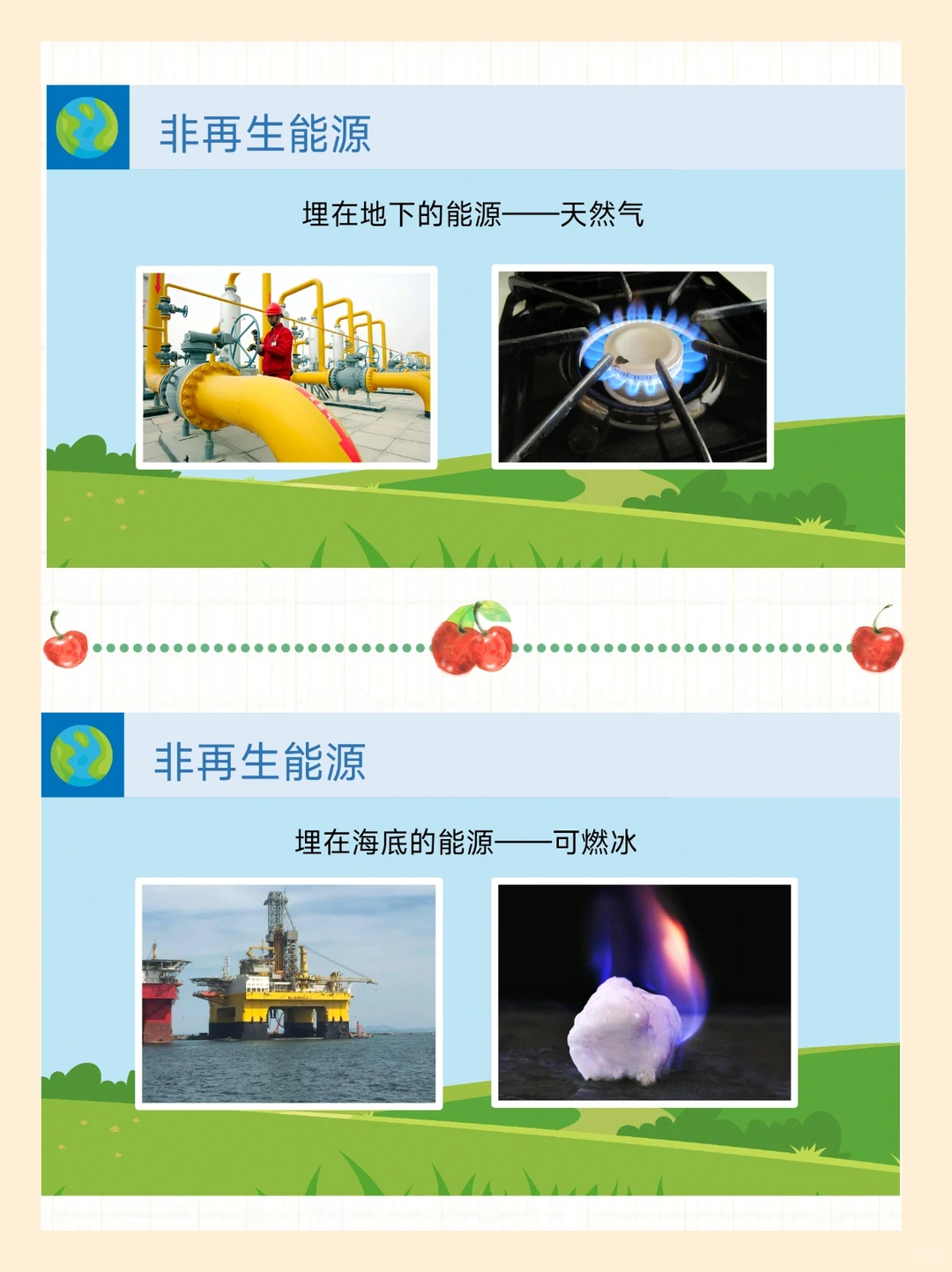 幼儿园社会领域《地球的能源》