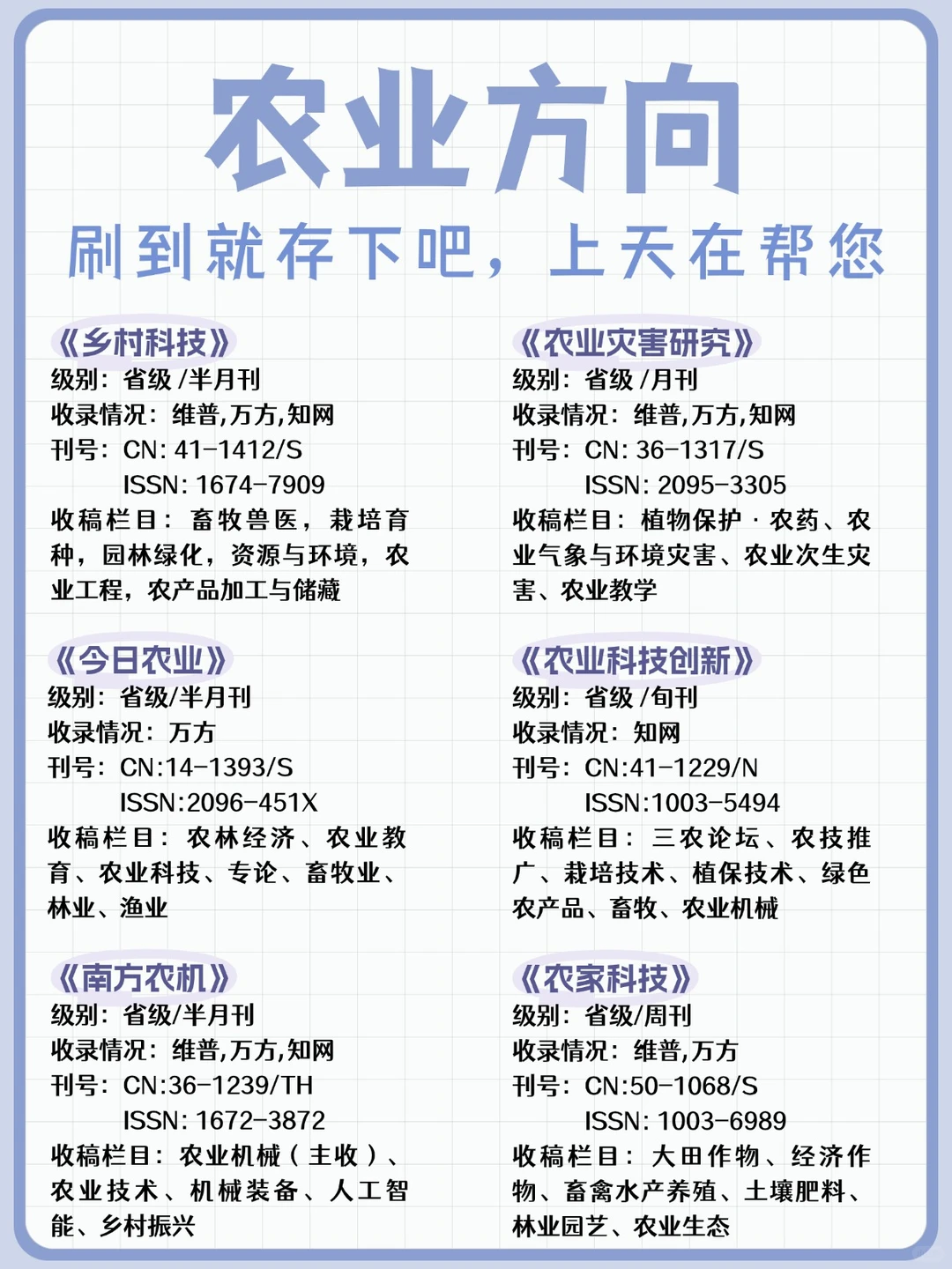 农业方向一定要刷到这篇啊！上天在帮你！