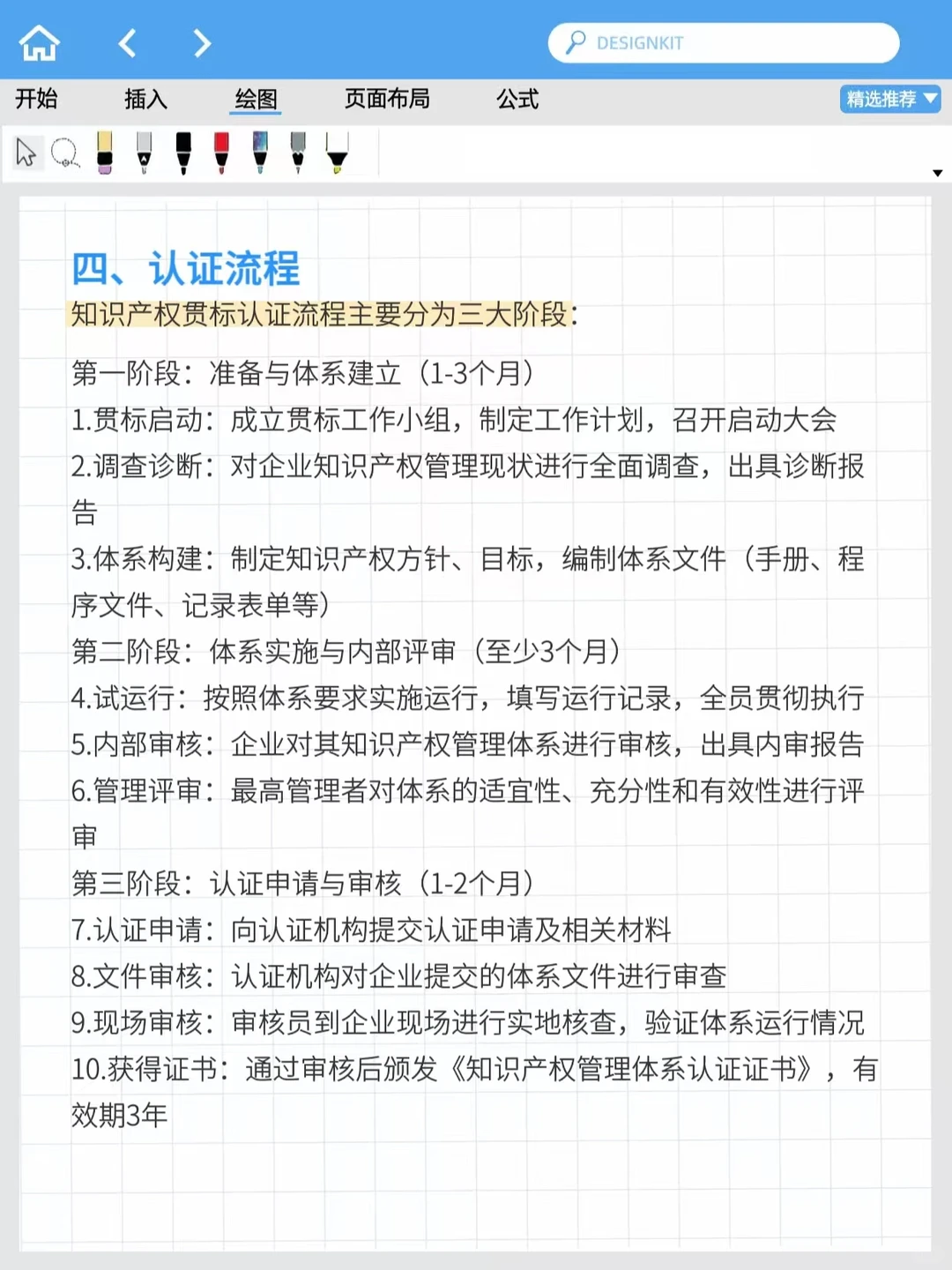 知识产权也有管理体系？带你了解什么是贯标