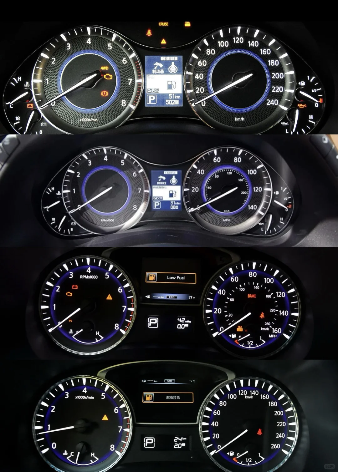 周末了，看看机械仪表洗洗眼睛吧?蓝色专辑