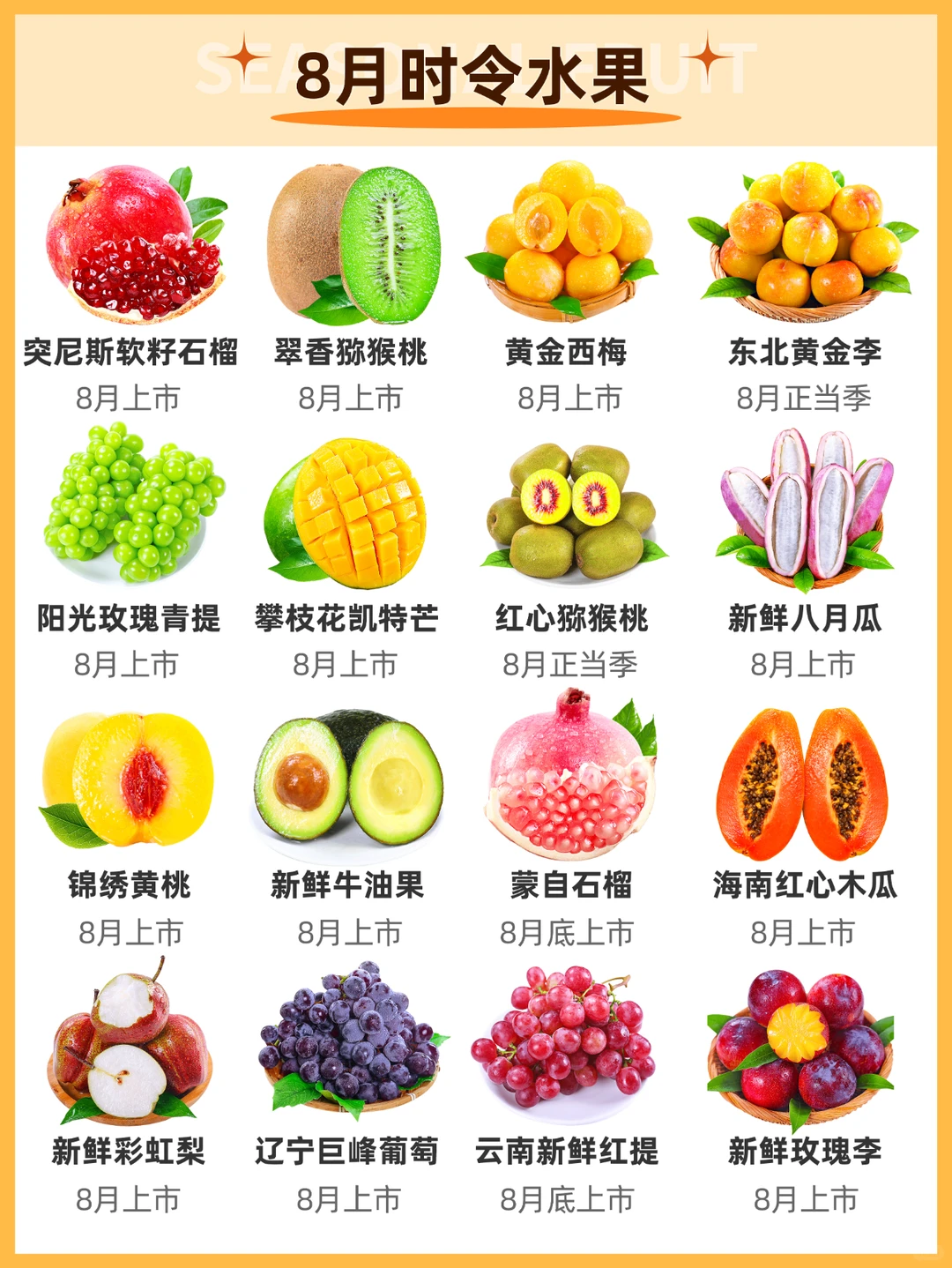 应季水果时间表｜水果一定吃应季的