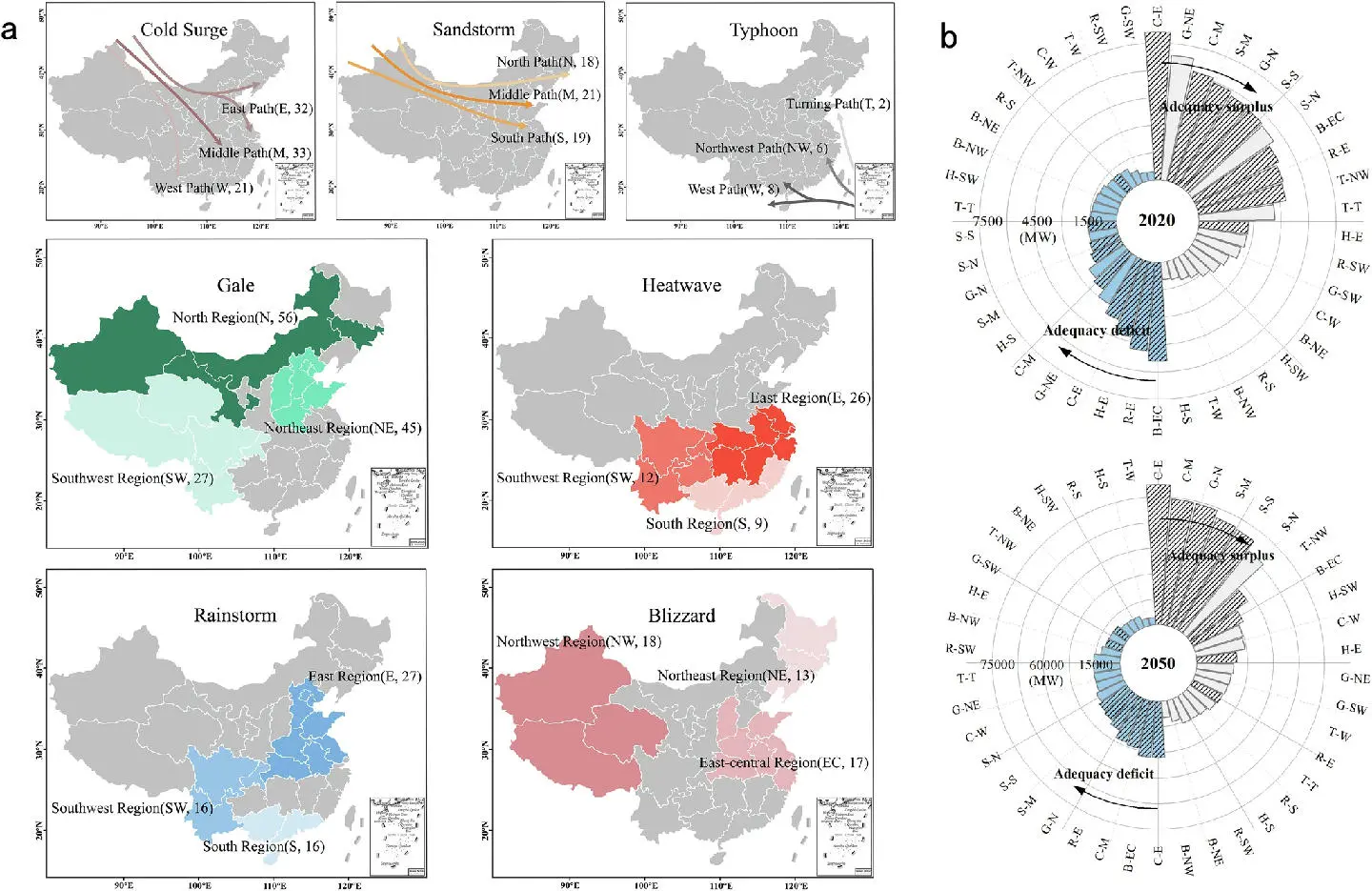 中国极端天气事件期间的时空可再生能源评估