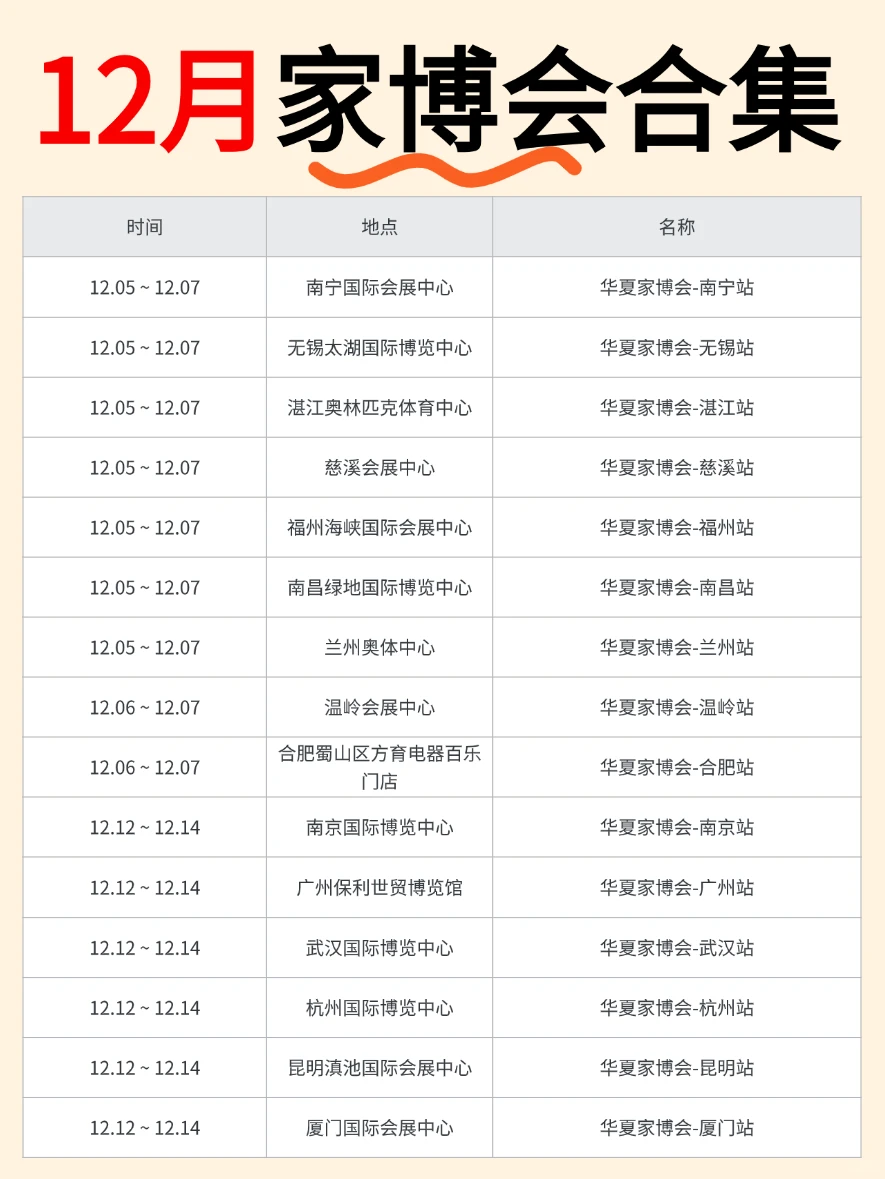 抄作业！12月家博会时间表来袭！