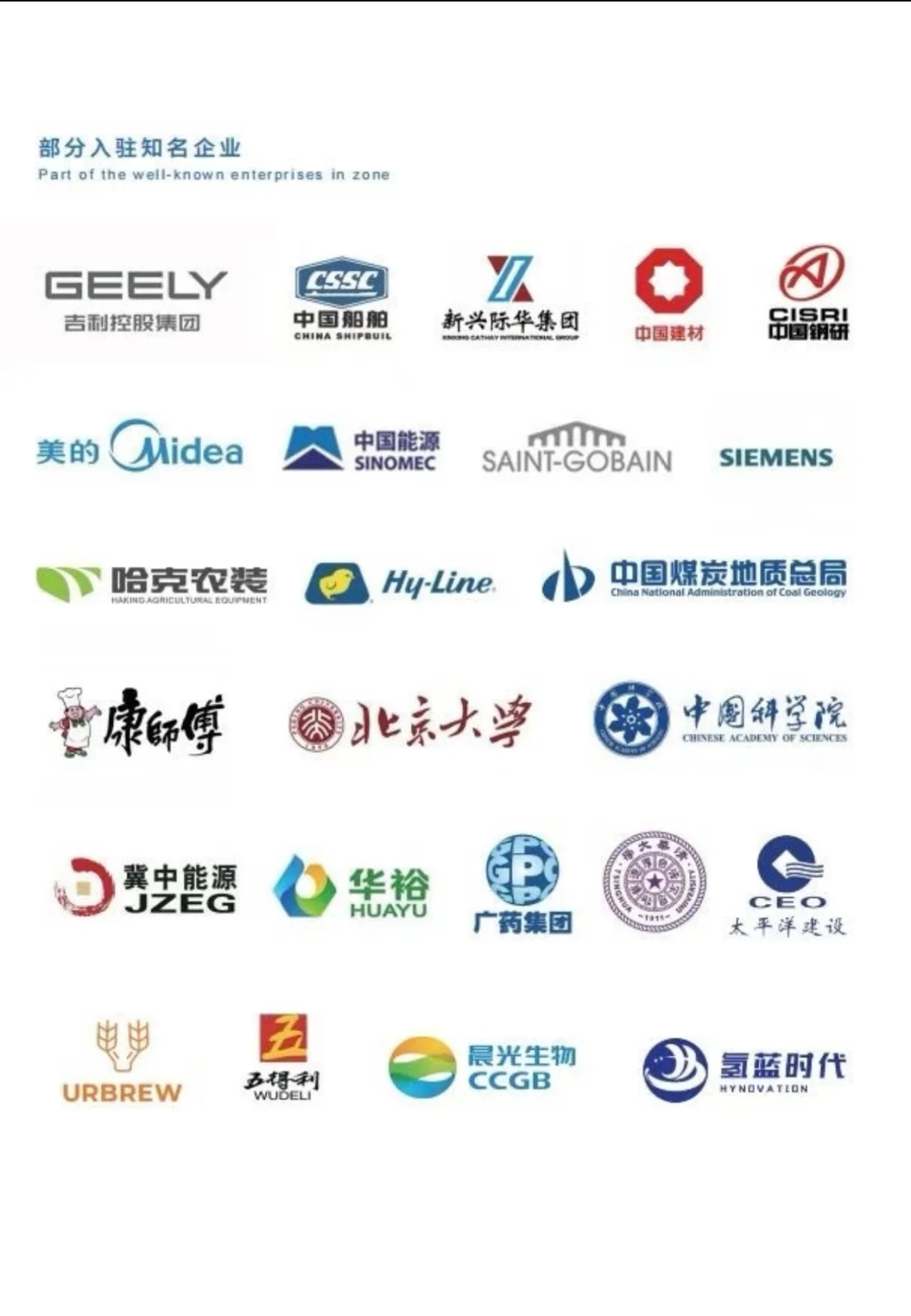 邯郸经开区部分入住企业名单！