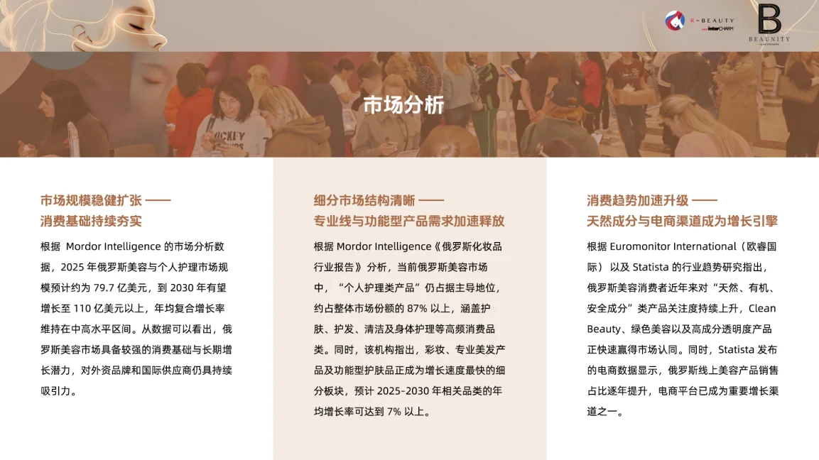 展会推荐|俄罗斯国际美容展（春季）