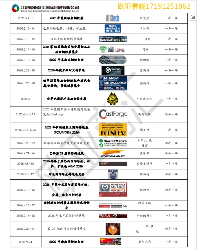 2026-2027行业内国际展会