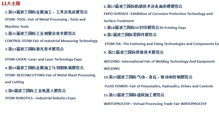 波兰凯采尔春季工业博览会