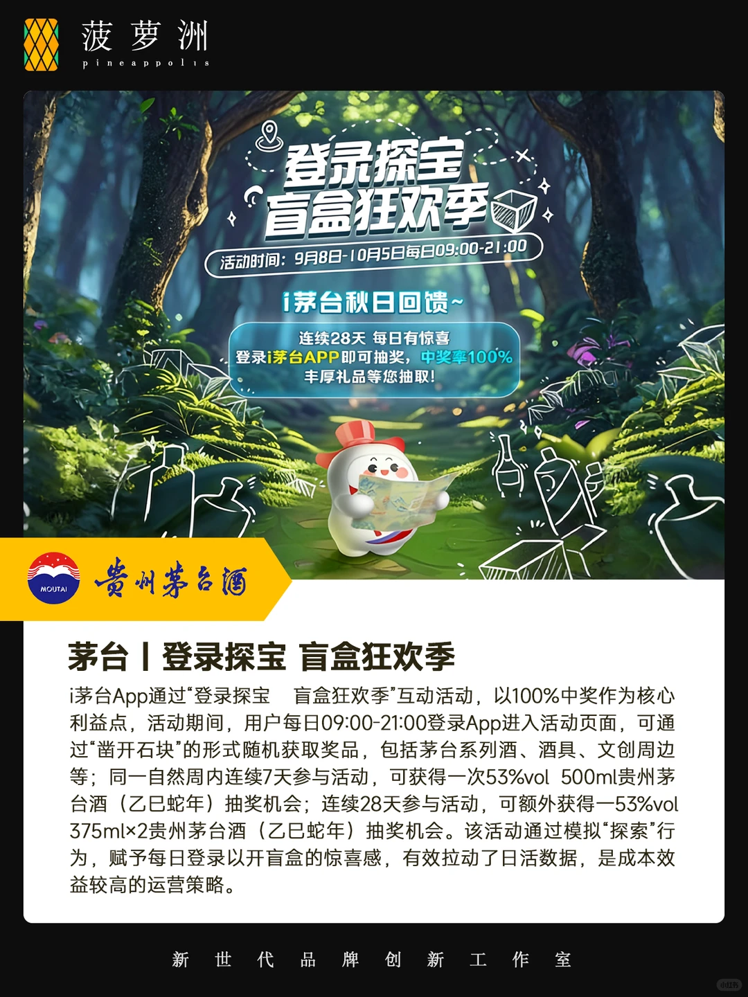 9月-10月白酒品牌消费者会员数字化运营洞察