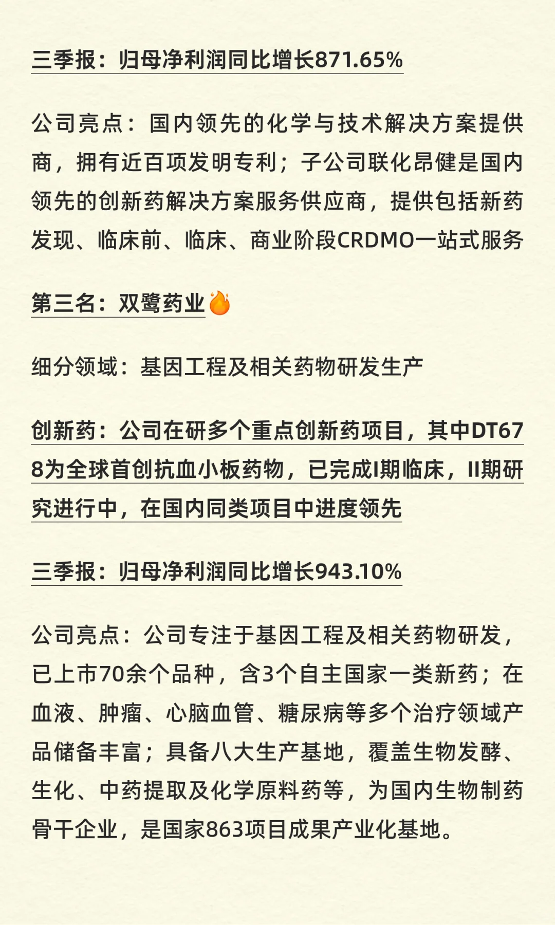 创新药：成长最快的6家公司