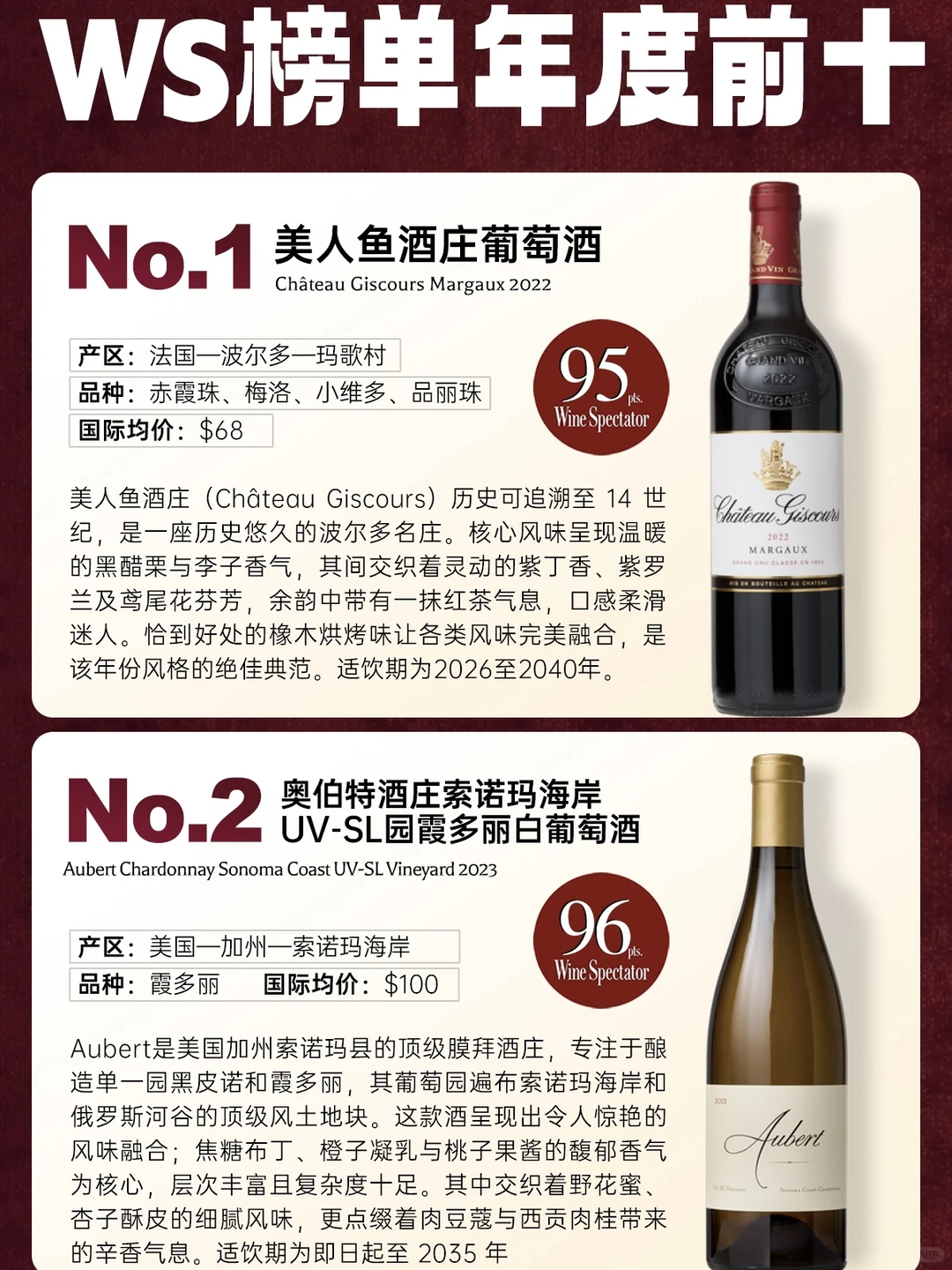 重磅｜2025年度WS百大葡萄酒榜单公布?