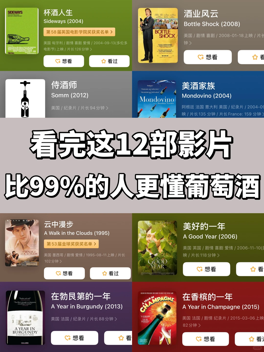 ?微醺片单|葡萄酒知识丝滑进入大脑!