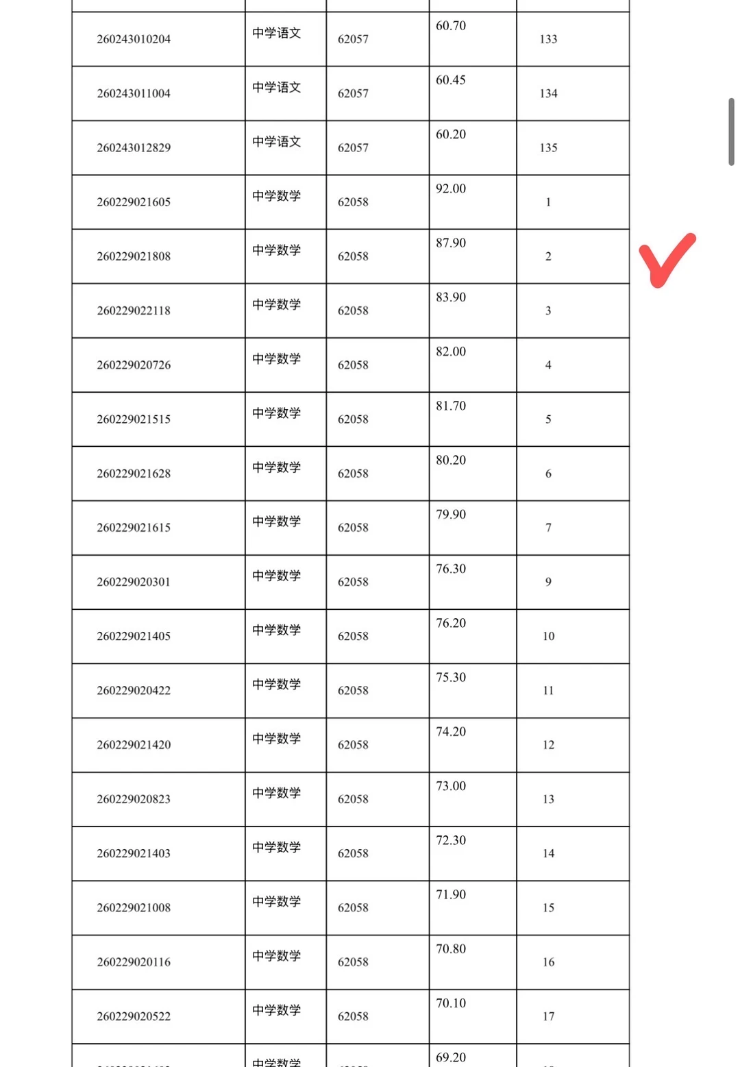 长沙市直属数学选岗求推荐