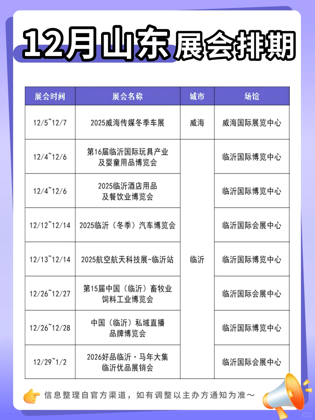 12月山东展会扎堆，逛到腿软！