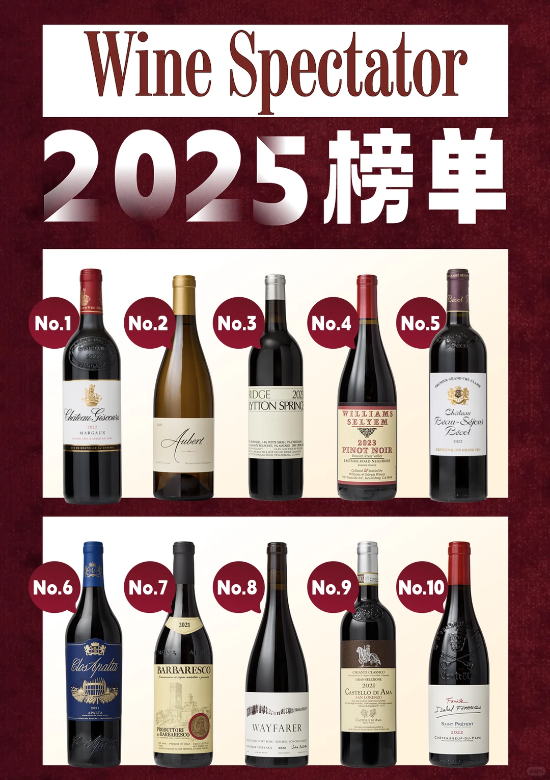 重磅｜2025年度WS百大葡萄酒榜单公布?