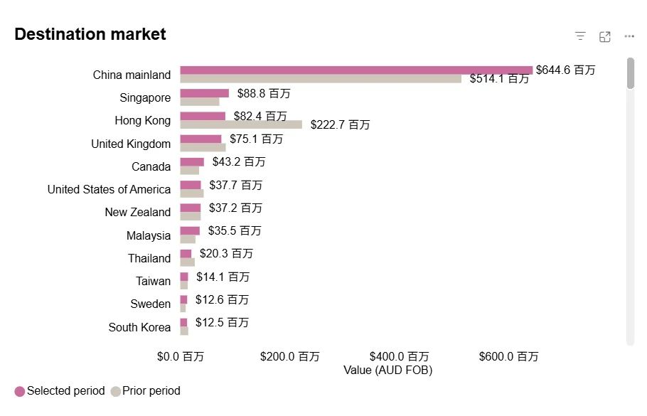 我们回来了，而且会越来越好！