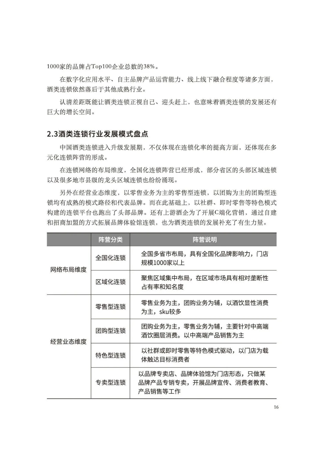 2025 酒类零售连锁发展指南